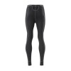 Mascot Crossover Vigo Functional Under Pants Black