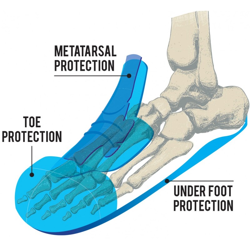 Rock Fall Rhyolite Waterproof Metatarsal Protection Safety Boots