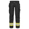 Tranemo Advanced Comfort Stretch 195640 Ladies Stretch Trousers